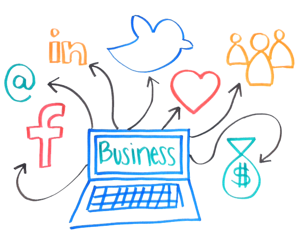social media personal branding business